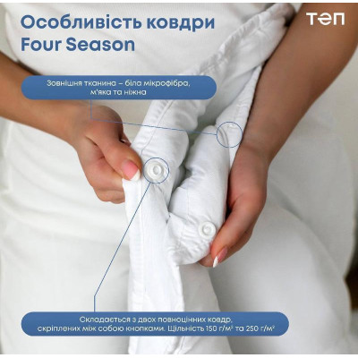 Ковдра 4 сезона фірма ТЕП